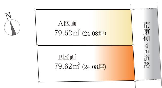 The entire compartment Figure. Compartment drawings