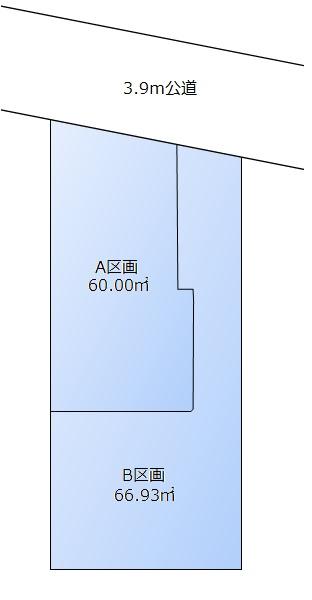 The entire compartment Figure