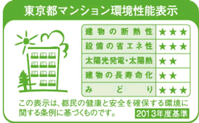 Building structure.  [Tokyo apartment environmental performance display]  ※ For more information see "Housing term large Dictionary"