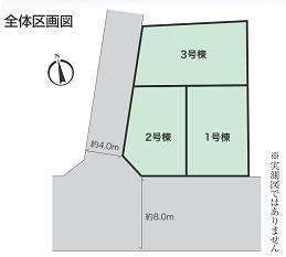 The entire compartment Figure