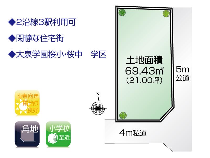 Compartment figure. Land price 19,800,000 yen, Land area 69.43 sq m