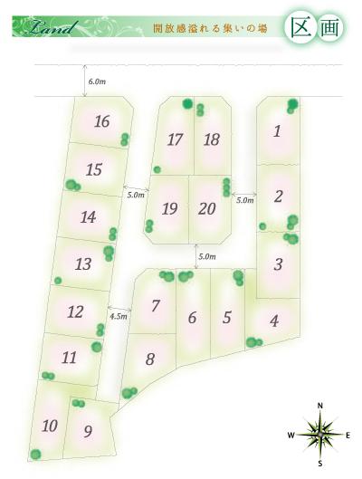 The entire compartment Figure