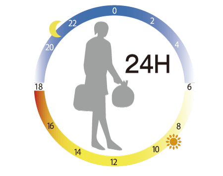 Common utility.  [Out 24-hour garbage] Put out the collection date and time of the waste at any time without having to worry about "24 hours garbage disposal system.".  ※ There is a case to be changed by a resolution of the management association.
