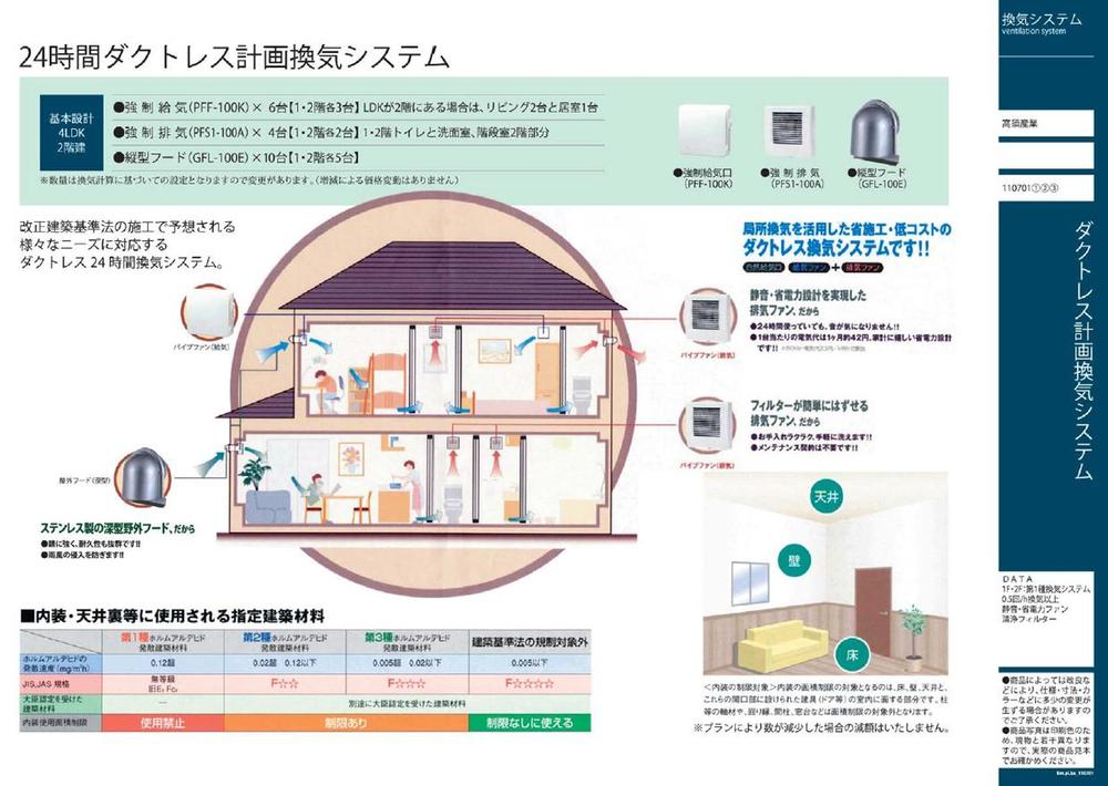 Construction ・ Construction method ・ specification