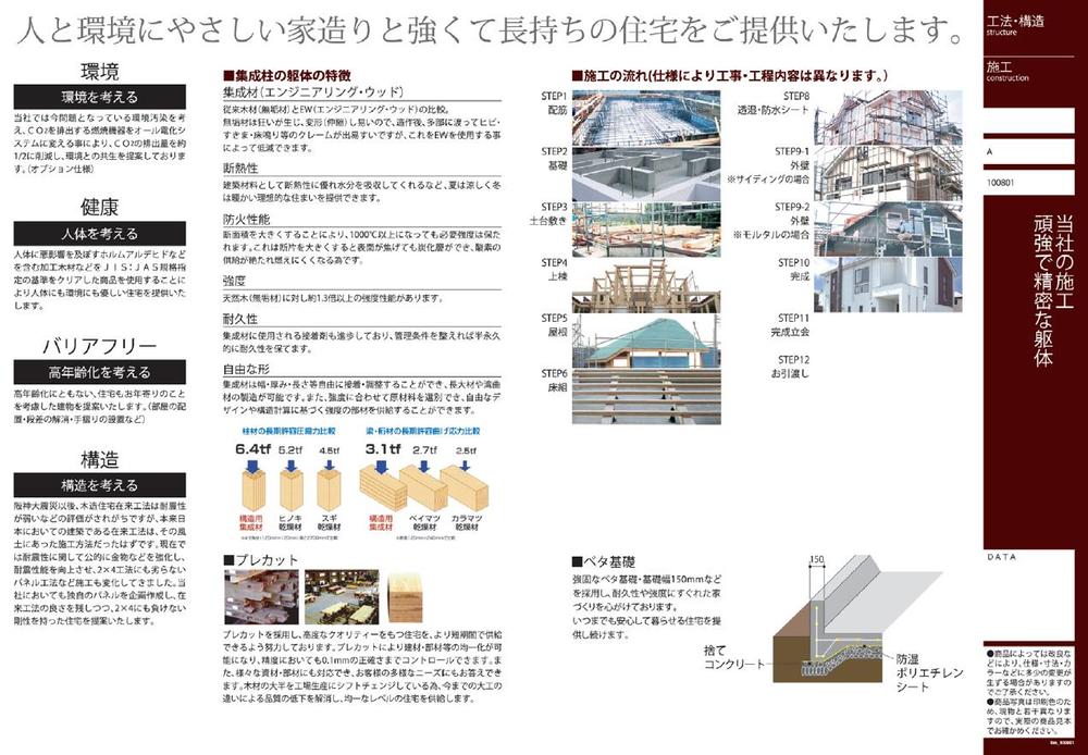 Construction ・ Construction method ・ specification