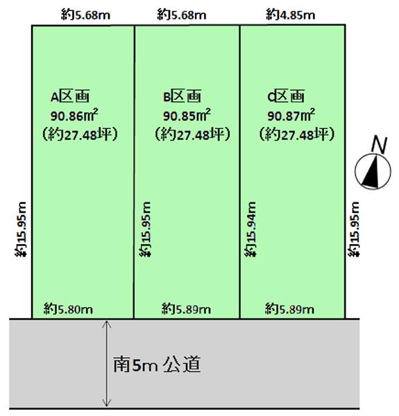Construction completion expected view. Compartment figure