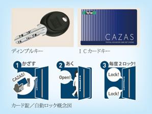 First, enter the model house, Is a high-ceilinged dining from being deprived of their eyes. It has also become appearance Features, Produce a gorgeous living space is designed to draw the Earl. Not floor heating is only living, Since it has been installed until the dining part, Cold at breakfast is also comfortable to spend likely. Also, Also enhance security, It is a feature of this house. To the entrance door with a security function, Strengthen the security plus the IC card lock system. The entrance porch has adopted a porch lights with motion sensors. Also, Standard equipped with a shutter in the sliding window. It has adopted a crime prevention triple glass in all the windows of the first floor. High-quality equipment, It does not stop only to security. High-efficiency water heater consideration to (eco Jaws) and adopted eco super water-saving toilet. The kitchen is equipped with a dish washing and drying machine. Near future, Such as equipped with a charging outlet that corresponds to the electric vehicle penetration is expected, Also enhance the first time can feel spirit of innovation.