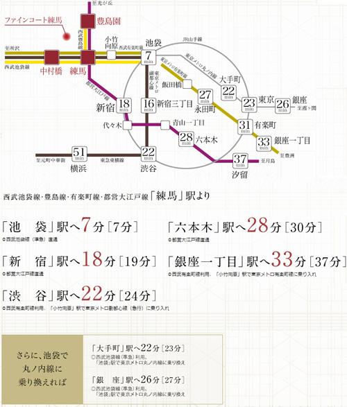 Access view.  ※ During the time required during the day normal [ ] Inside it is from the time of commuting, Transfer does not include the waiting time. Also vary slightly depending on time of day (traffic access view)