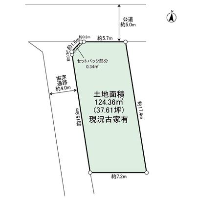 Compartment figure. Land plots
