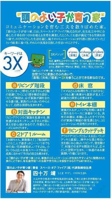 Other Equipment. Kenrokuen Home "Sozo mansion" × was an education-themed house building brand "house to grow up a good child of the head" is a collaboration, Proposal of parenting suitable to engage parents and children in the house. It is the house where studded devised to foster communication. ※ And "house to grow a good child of the head" is, Is that of the developed house as the family of communication is likely to born, We do not guarantee the success and academic improvement to the famous Shingakuko. (Surcharge ・ Application deadline Yes)