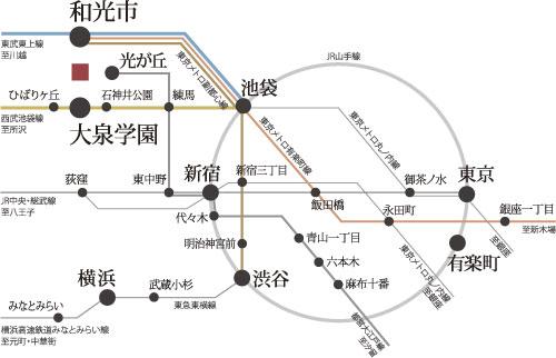 Access view. ※ 1: "Oizumigakuen" direct 14 minutes to "Ikebukuro" station from the station (Seibu Ikebukuro Line local express use), "Wako" direct 13 minutes to "Ikebukuro" station from the station (Tobu Tojo Line express use) ・ "Shibuya" direct to the station 25 minutes (Tokyo Metro Fukutoshin line use) (Access view)