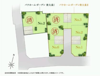 Compartment figure. Land prices - the entire section view