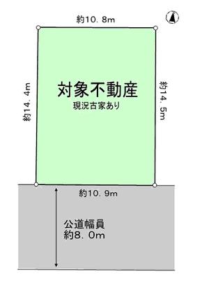 Compartment figure. Land plots