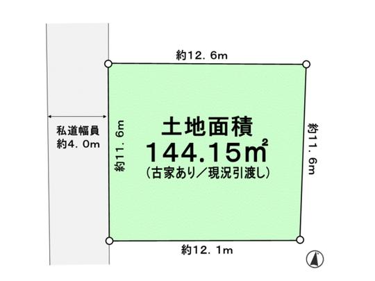 Compartment figure. Land plots