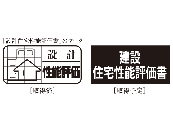 Building structure.  [Housing Performance Evaluation Report] A third party evaluation organization that has received the registration of the Minister of Land, Infrastructure and Transport, Evaluating the performance of such new condominiums based on a common rule (application is optional), It is what you view. "Design Housing Performance Evaluation Report (already acquired)" is evaluated from design books, etc. at the stage of design, "Construction Housing Performance Evaluation Report (to be acquired)" will be evaluated in the examination at the time of completion and number of times of inspection of under construction construction.  ※ For more information see "Housing term large Dictionary"