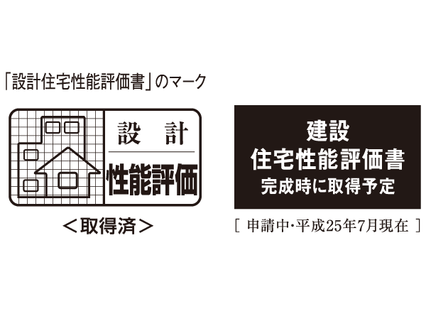 Building structure.  [Two "housing performance evaluation report] A third party evaluation organization that has received the registration of the Minister of Land, Infrastructure and Transport, Evaluating the performance of such new condominiums based on a common rule (application is optional), It is what you view. "Design Housing Performance Evaluation Report (already all households acquisition)" is evaluated from books such as at the stage of design books, "Construction Housing Performance Evaluation Report (all houses to be acquired)" will be evaluated in the examination at the time of completion and number of times of inspection of under construction construction.  ※ For more information see "Housing term large Dictionary"