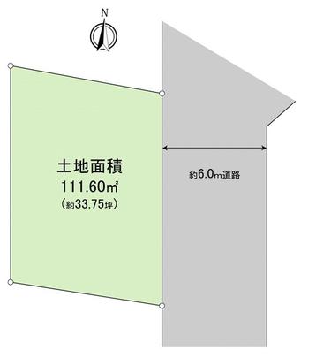 Compartment figure