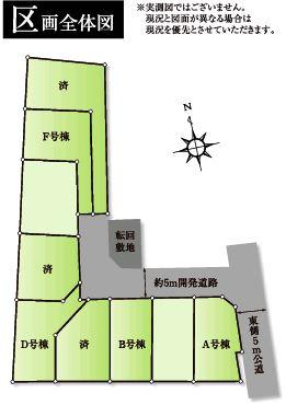The entire compartment Figure. Total units 7 compartment, This selling 3 units