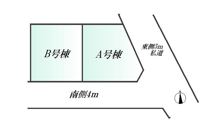 The entire compartment Figure