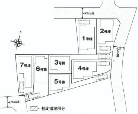 The entire compartment Figure