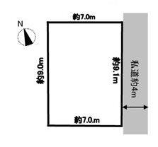 The entire compartment Figure. Compartment figure