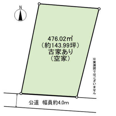 Compartment figure. Mato