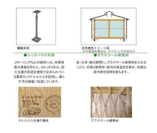 Other Equipment. By insulating the foundation and foundation, Advance to prevent the damage from rot fungi and termites, To give full play to the performance with the durability and building materials of the building.