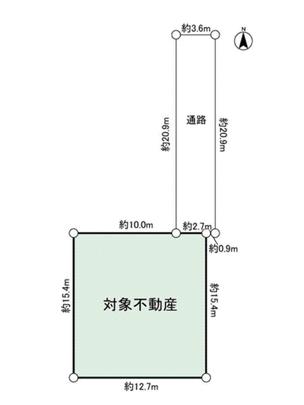 Compartment figure. Land plots