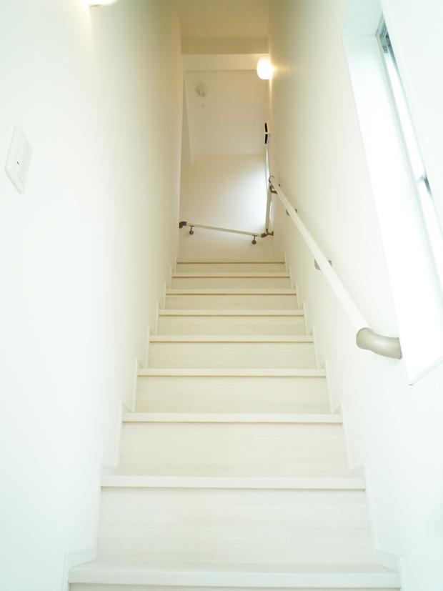 Other introspection. ■ Stairs