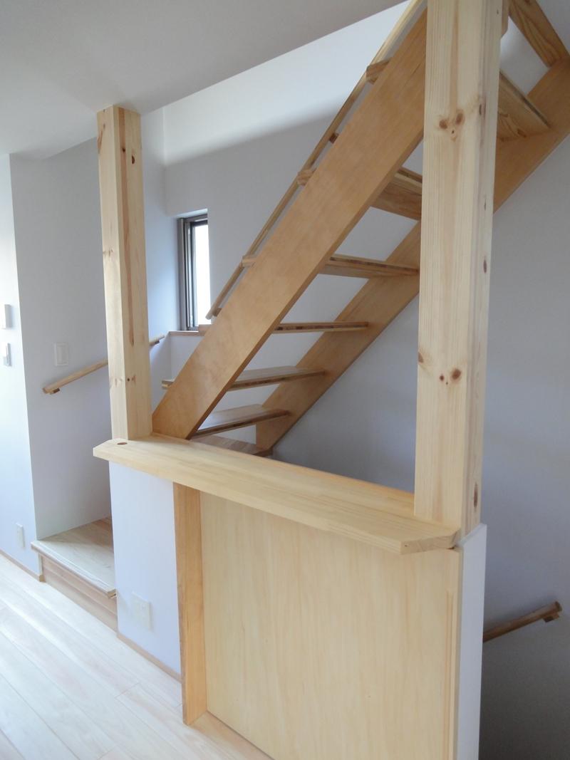 Other introspection. (December 2013) Shooting