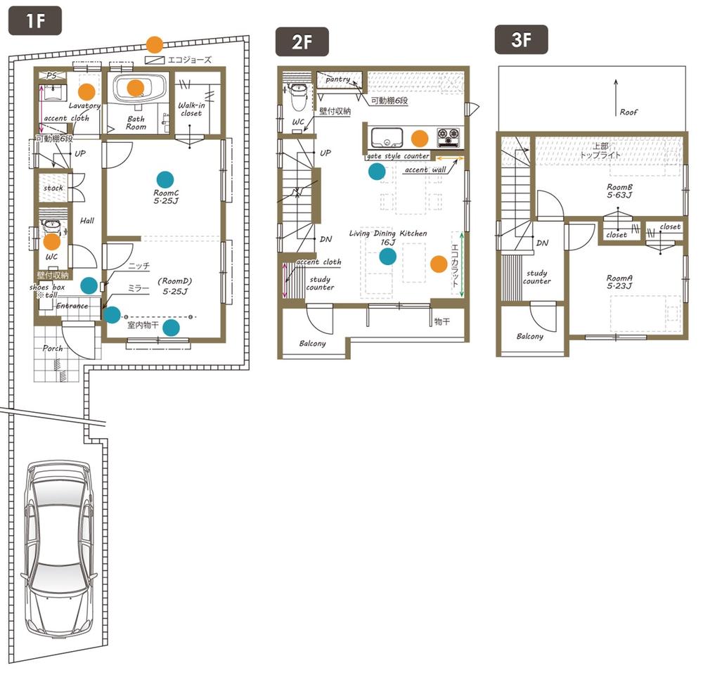 Floor plan. 51 million yen, 2LDK + S (storeroom), Land area 83.19 sq m , Building area 93.15 sq m