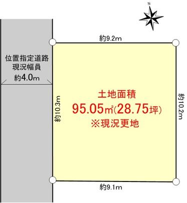 Local land photo. Topographic map