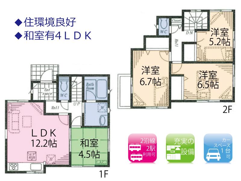 Floor plan. 36,800,000 yen, 4LDK, Land area 100.78 sq m , Building area 84.23 sq m