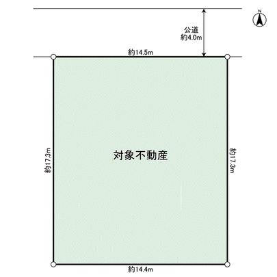 Compartment figure. Current Status vacant lot