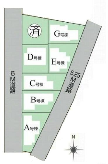 The entire compartment Figure