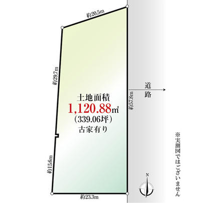 Compartment figure. Mato
