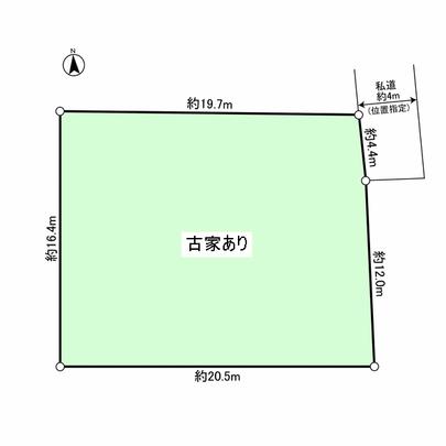 Compartment figure. It is shaping land