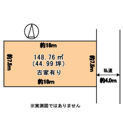 Compartment figure. Mato
