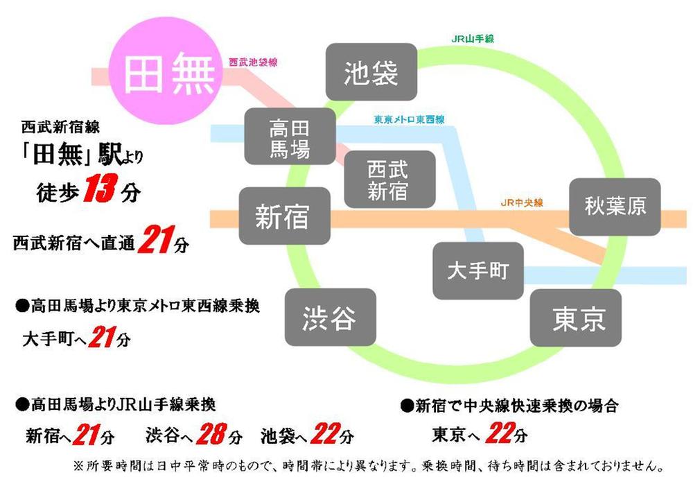 route map. Seibu Shinjuku Line express station