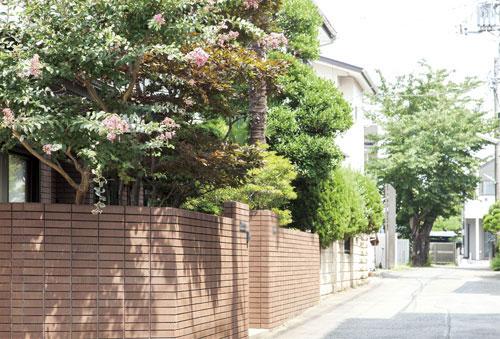 Streets around. 360m to the periphery of the city skyline