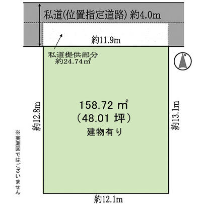 Compartment figure. Mato