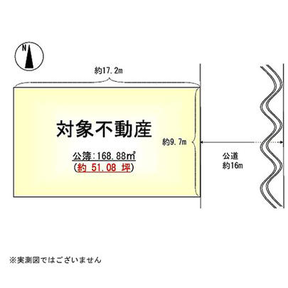 Compartment figure. Mato