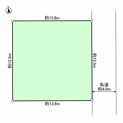 Compartment figure. Shaping land