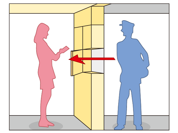 Security.  [Wall-through mailbox] E-mail box from the inside of the auto-lock can receive mail. It is unnecessary and out of troublesome door. (Conceptual diagram)