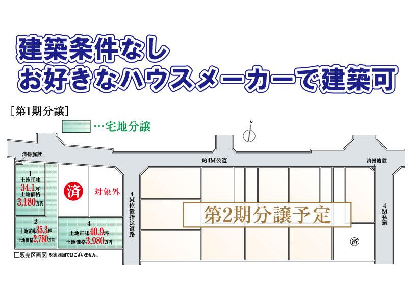 The entire compartment Figure