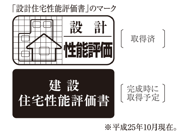Building structure.  [Housing Performance Evaluation Report] Get the "design Housing Performance Evaluation Report" that a third-party organization to evaluate from such drawings. Also it plans to acquire "construction Housing Performance Evaluation Report" at the time of completion.  ※ For more information see "Housing term large Dictionary"