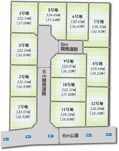 The entire compartment Figure