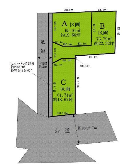 The entire compartment Figure