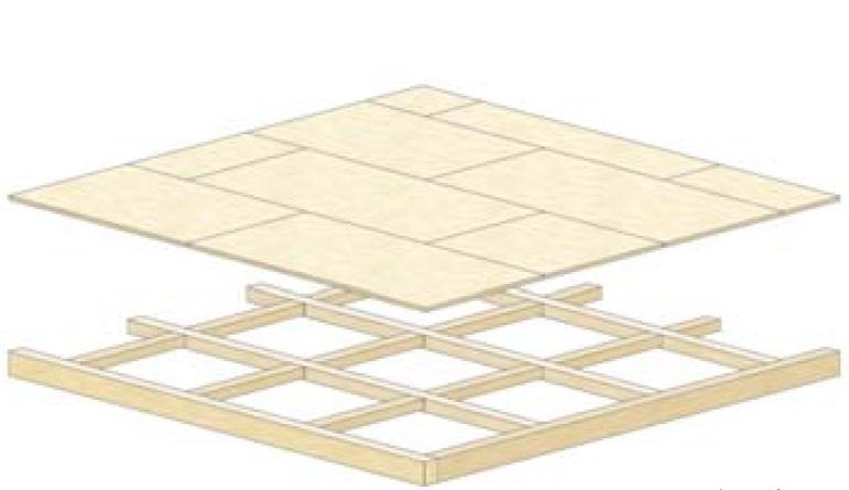 Construction ・ Construction method ・ specification. In this listing is, First floor and the thickness on the second floor of the floor was to select "Tsuyoshiyuka method" to lay the 24mm of plywood. 