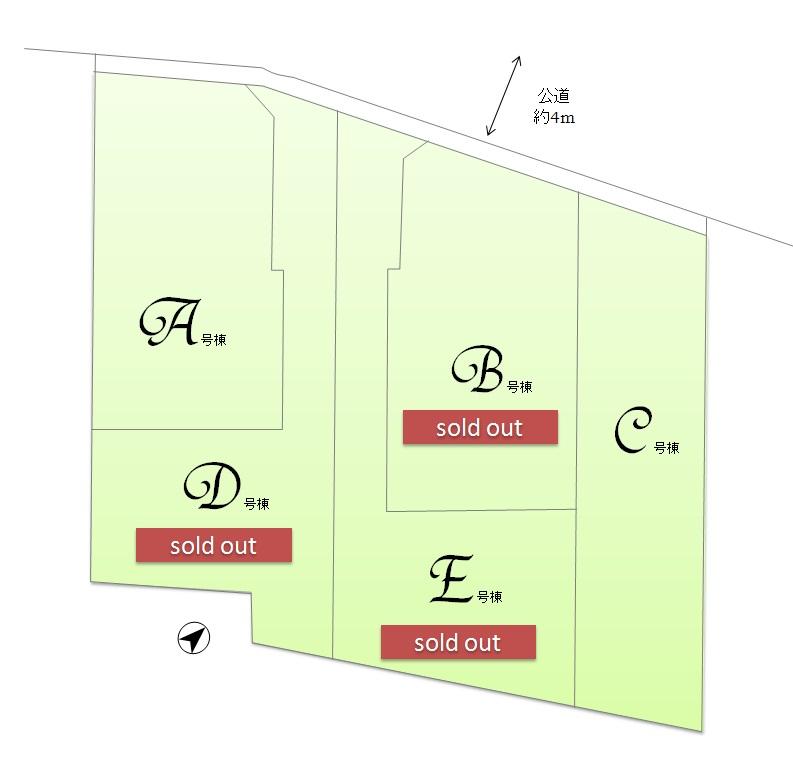 Other. Compartment figure